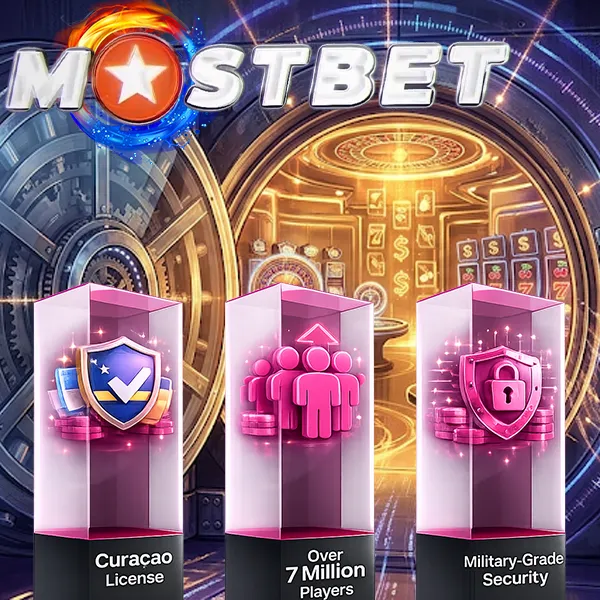 Mostbet mobil tətbiq